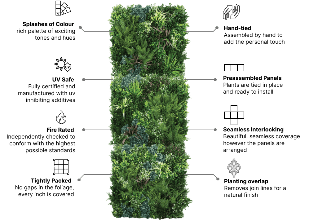 Vistafolia 3 Panel Solution