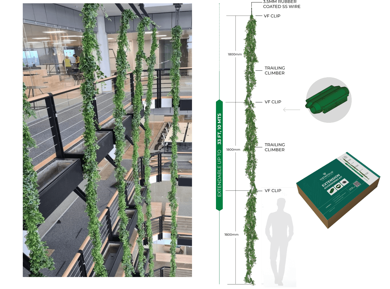 Installation of a vertical garden in an office using the Extendable Artificial Trailing Foliage on tensioned wires. The diagram displays a 10-meter wire secured by VF clips, with a person included for scale. The packaging box is labeled 