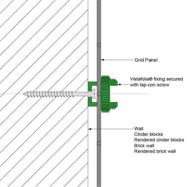 Diagram illustrating a cross-section of a wall installation featuring an Artificial Green Wall Fixing System that uses a grid panel secured to the wall with a tap-con screw. The wall is composed of layers: cinder blocks, rendered cinder blocks, brick wall, and rendered brick wall.